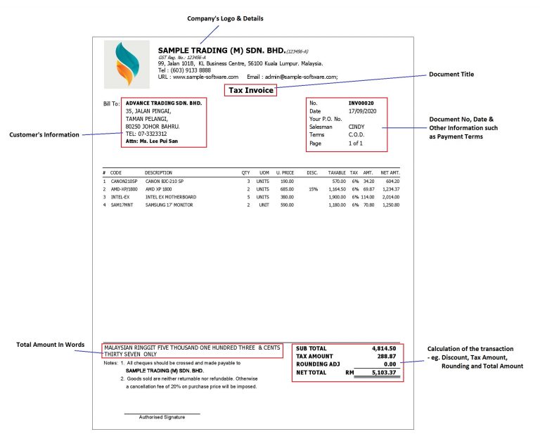 Sample Sst Invoice QNE Software No 1 Hybrid Cloud Accounting 