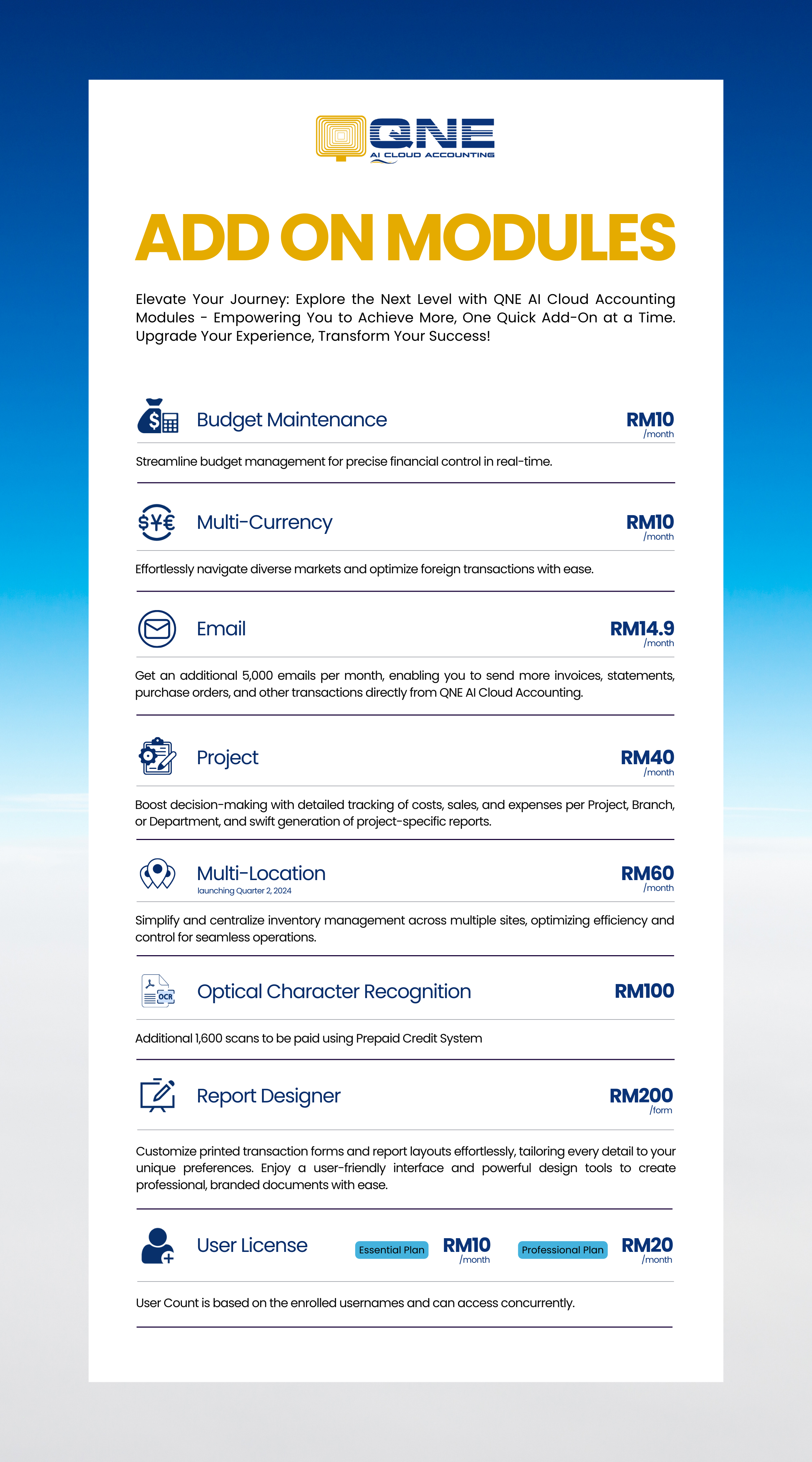 Cloud Accounting Software for MSMEs